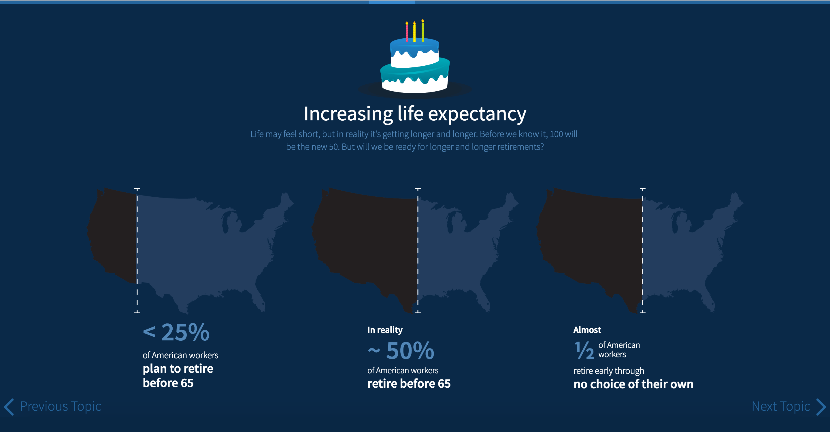 raymond james peppercomm